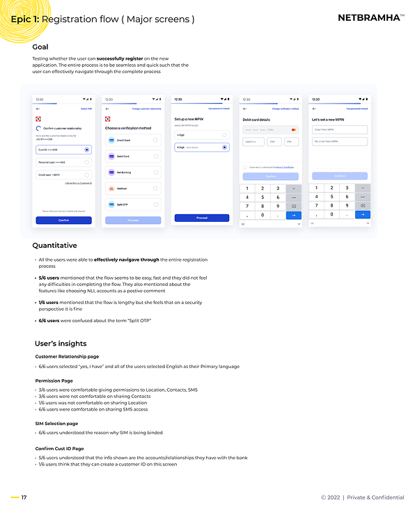 Usability testing report document